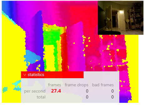 Bad camera statistics