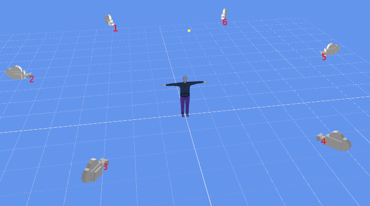 File:Scene 3d 6cam.png