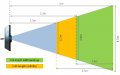 Thumbnail for version as of 12:02, 21 February 2011