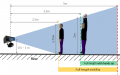 Thumbnail for version as of 12:01, 21 February 2011