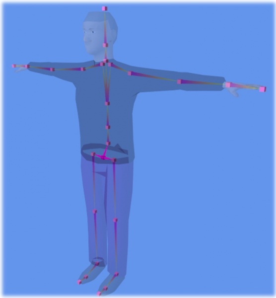 File:Default rig.jpg