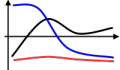 Thumbnail for version as of 15:33, 20 February 2014