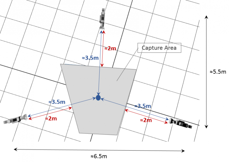 File:Triple-depth-sensor-scene-config.png