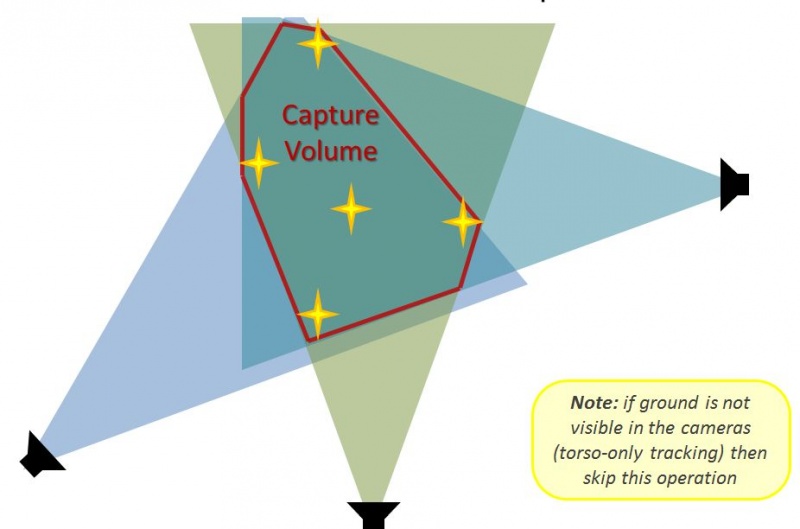 File:Calibration ground1.jpg