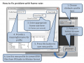 Thumbnail for version as of 20:09, 12 January 2011