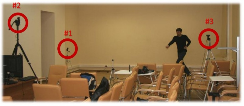 File:Scene example 3cam.jpg